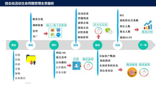 3D空間數字互聯網踐行者袁帥受聘為金絲結指導中心執行主任，助力網站技術服務升級