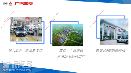 菱動瀟湘，智領未來 廣汽三菱盛裝亮相長沙車展，以卓越技術服務賦能出行新體驗